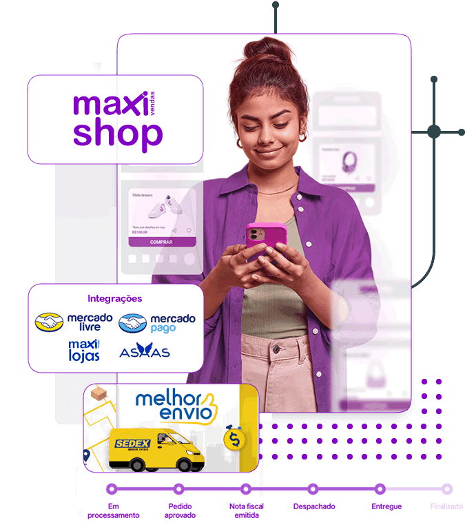 Sistema Loja Virtual Ecommerce